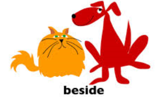 beside