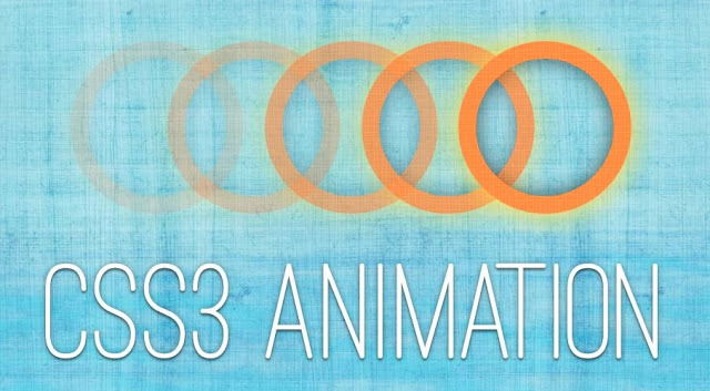 CSS3 ṩĶanimationܿҳԪص CSS ʽstyleһתһ