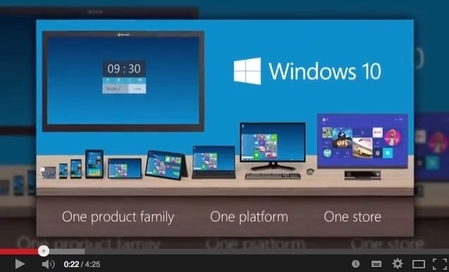 Windows 10 Windows Holographicķǵǰ΢ͻƵһ