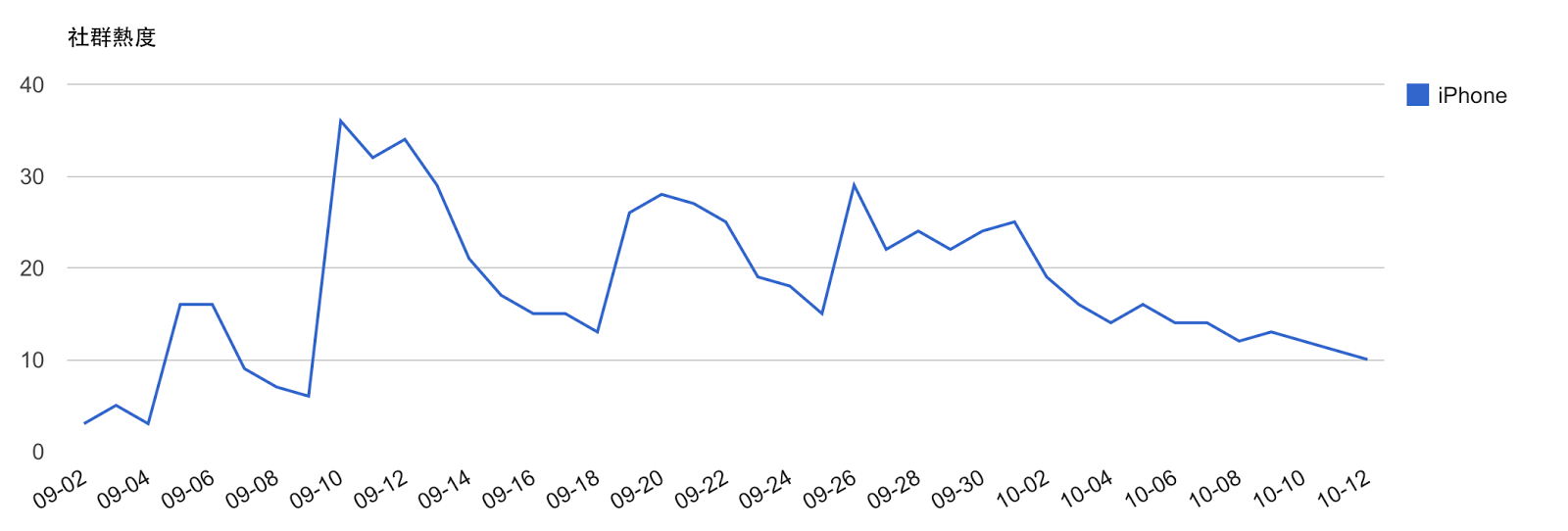 ô㰮·180ʹߵͿѻǽ˾·мȳ(ᡢ¼)ʮ·ݣֱֱ䡣Ѿƻۺûûʲôڹˡ