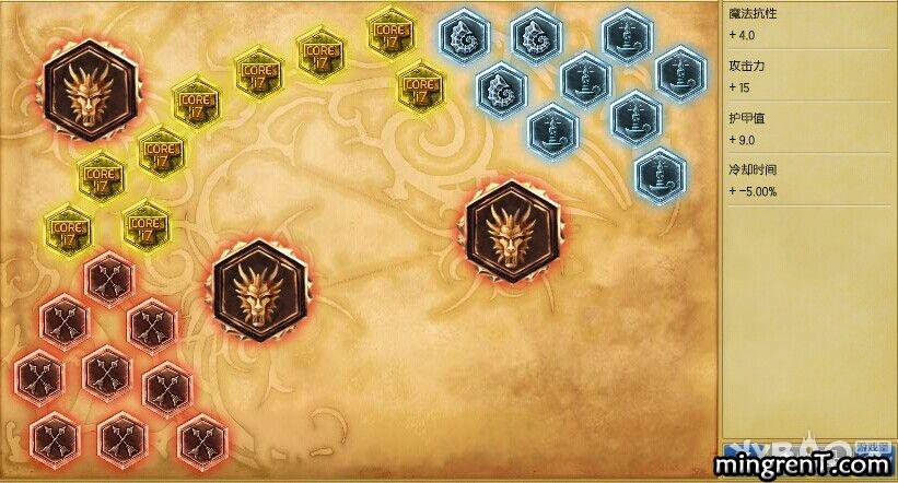 S5ϵͨ츳Ļ S5ϵͨ츳ӵ