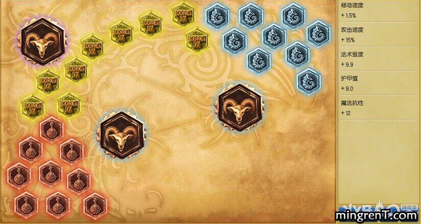 S5ϵͨ츳Ļ S5ϵͨ츳ӵ