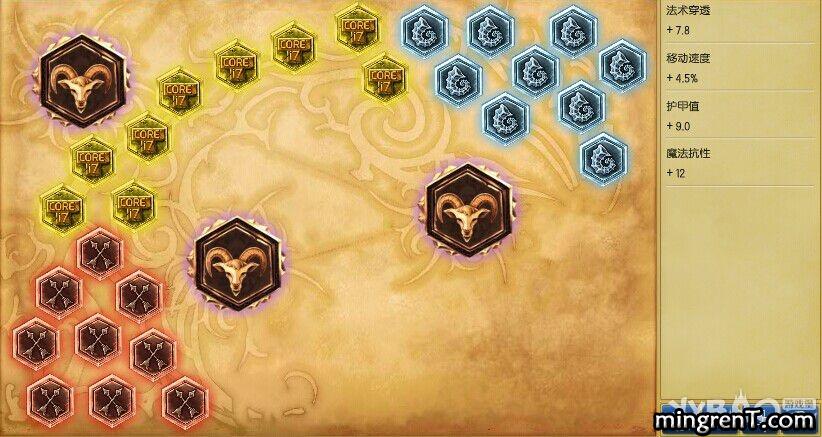 S5ϵͨ츳Ļ S5ϵͨ츳ӵ