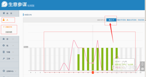 阿里巴巴生意参谋在哪,阿里巴巴生意参谋怎么用