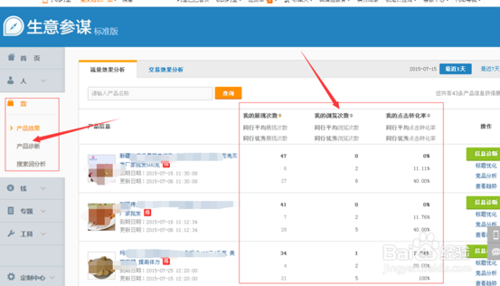 阿里巴巴生意参谋在哪,阿里巴巴生意参谋怎么用