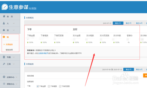 阿里巴巴生意参谋在哪,阿里巴巴生意参谋怎么用