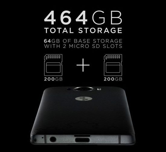史上最大“肚子”的手机:464GB存储