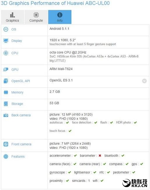 ƴ899ԪNote 3ΪǧԪ»ع