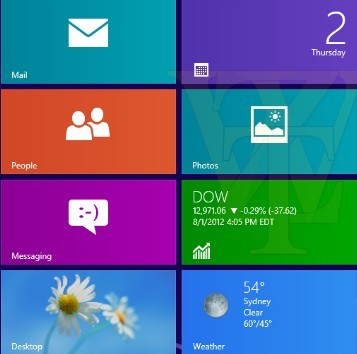 Windows 8Ƴ ²ϵͳòȻﲻ߷
