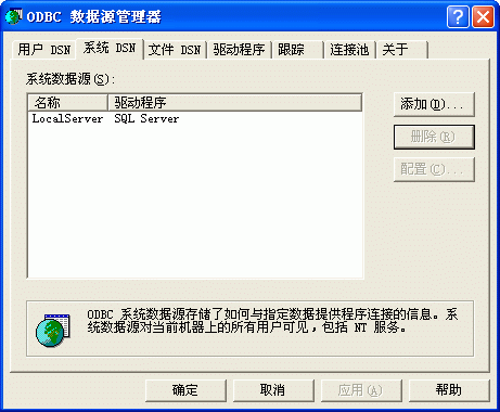 2--ԴODBCлϵͳDSNעǺAccessһģͼ2