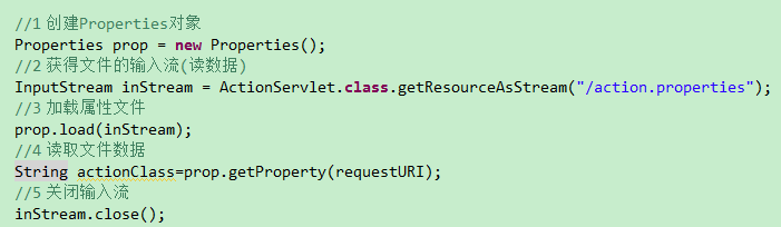 指示类名的路径requestURI