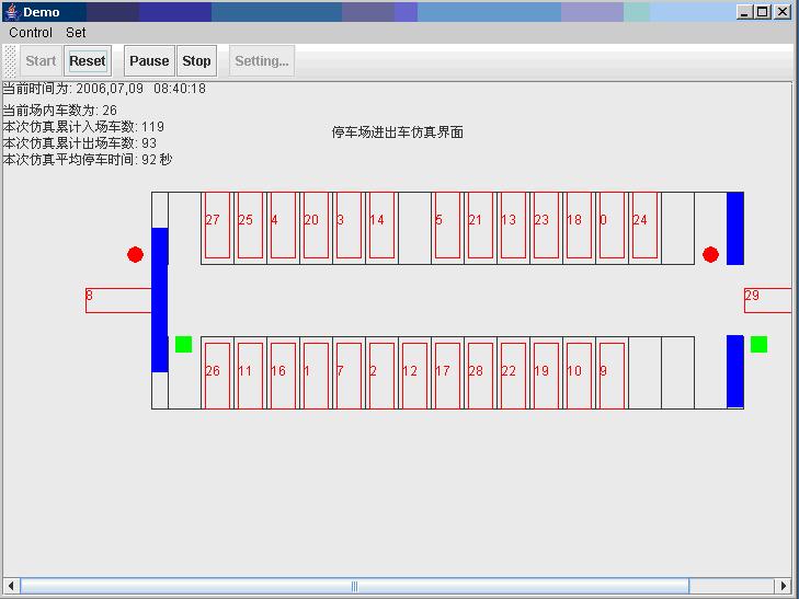 不必做成多线程,就想动画片一样。一个时钟显示一次