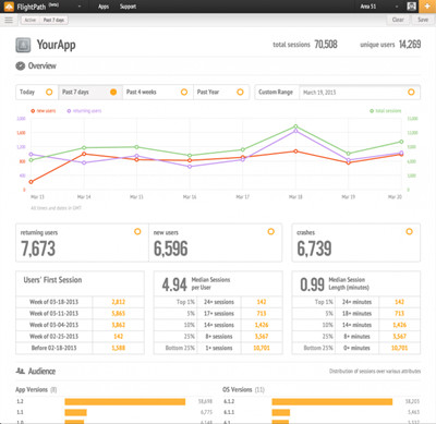 FlightPath新移动分析服务
