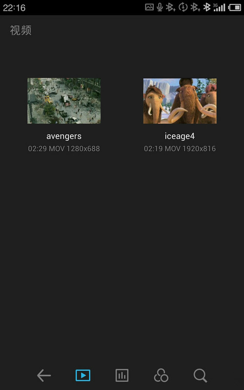 ԴЩֽ˿൱MX2ܺõΪһ