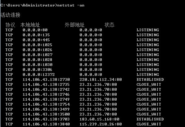 netstat -an