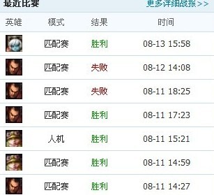 lolӹٷذװ ȴܿսô?