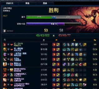 lol盒子下载 个人浅谈lol