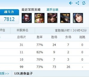 那些年我们一起哭过骂过的小学狗