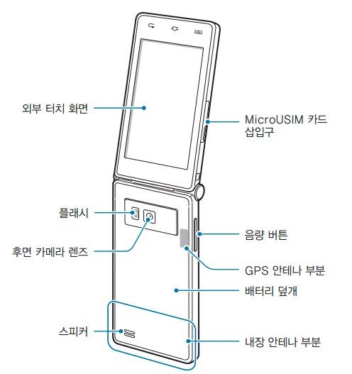 三星或开发翻盖式双触屏手机Galaxy Folder