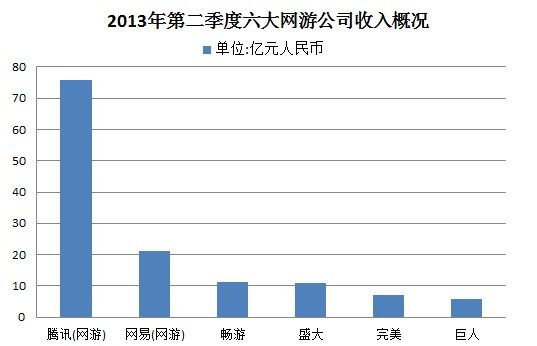 ڶθ˾ɼ¯ ѶӪ½