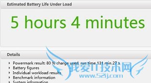 ˶ZENBOOK UX3015Сʱ