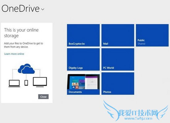 OneDriveƷ