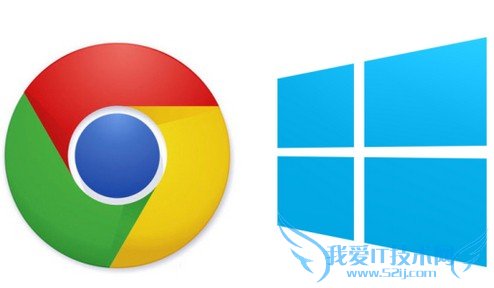 Chrome/Win˫ϵͳPCС 