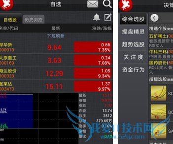 红马甲手机炒股软件