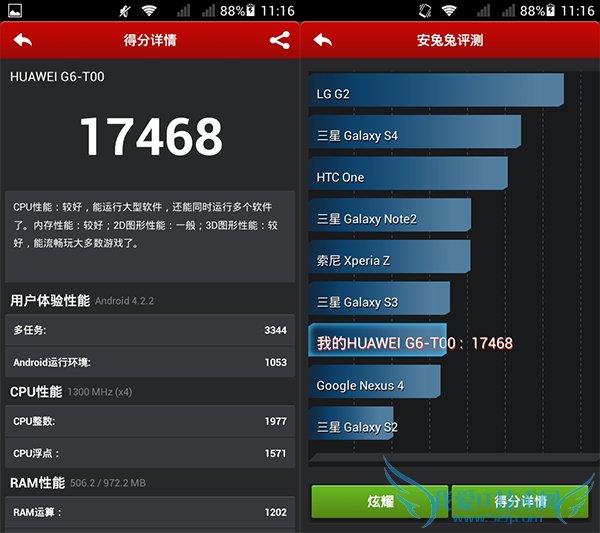 华为G6评测:配双核处理器主打入门级市场