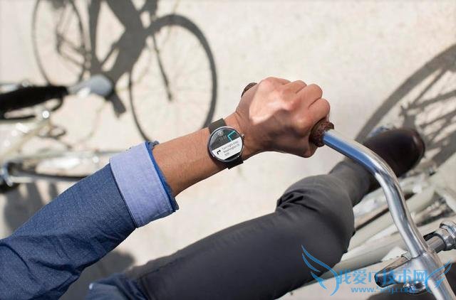 Android WearԽȸ۾ȫ̬ϵͳ