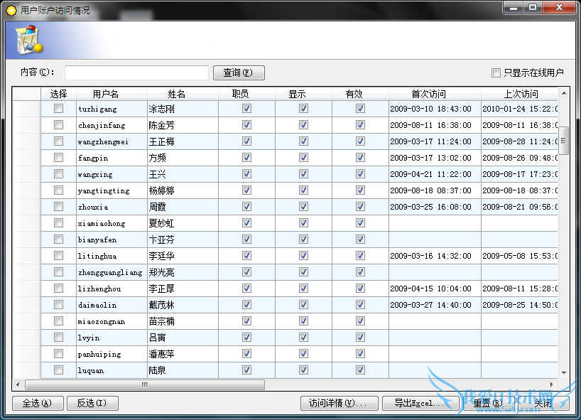 用户账户访问情况