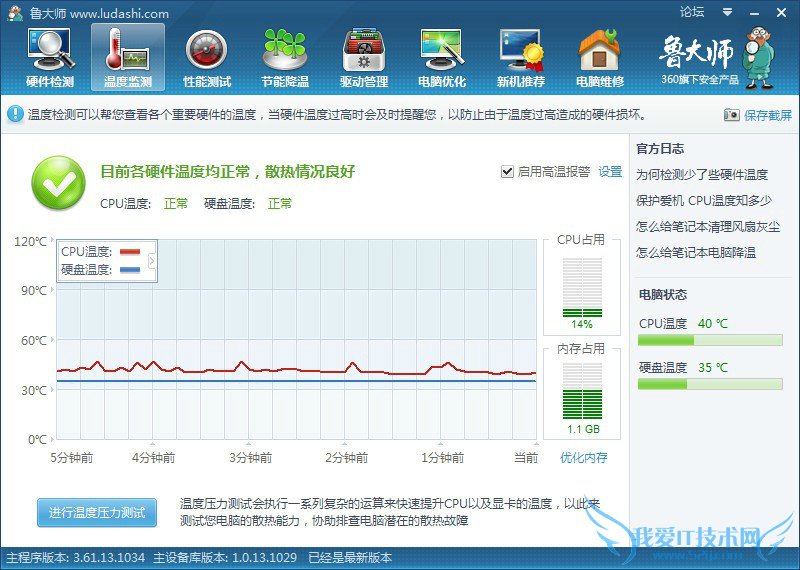 ֮ȴЧͼӰ򼸸СʱϷҲ͵50