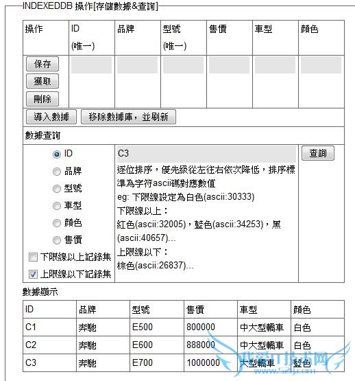 IDBKeyRange.upperBound( 'ֵֶ', true/false )