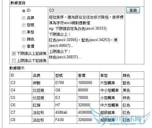 IDBKeyRange.lowerBound( 'ֵֶ', true/false )