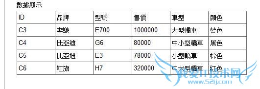 IDBKeyRange.bound( 'ֵֶ1', 'ֵֶ2', true/false, true/false )