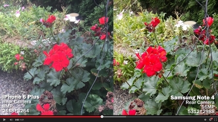 iPhone 6 Plus vs. Galaxy Notes 4Ƶͼ
