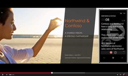 Office Remoteû͸ֻͿң Windows 7  Windows 8 ԣ֧ԮϵOffice 2013Office 365ļƵͼ