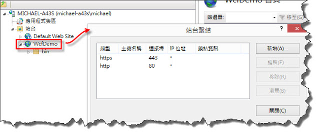 部署到本机 IIS,站台名称取名 WcfDemo,系结 80 和 443 port。