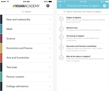 ɺѧԺ(Khan Academy)Ŀǰ 5,000 ѧƵԼ15ϰ⣬ҶѵģҪѧ֪Ǹѡ