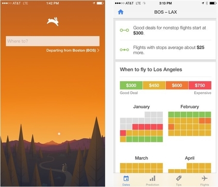 Hopperƣͨ׷ٺ۸ûƱʱڣûʡǮɴ40%