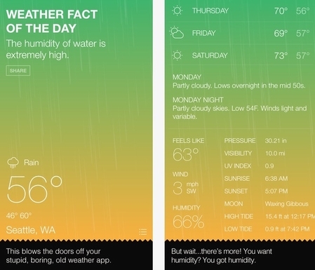 ÿԤЦϵApp:Funny or Die Weather