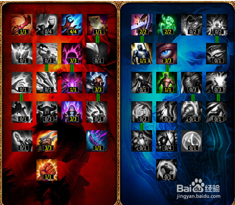 LOL艾克时间刺客玩法介绍