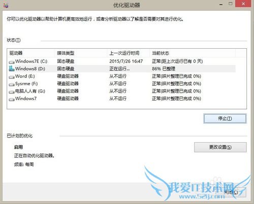 Windows 8.1文件夹管理菜单