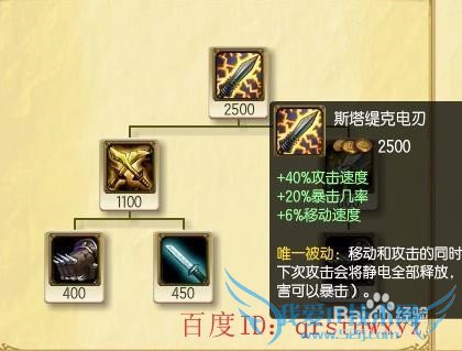 ⽣ʥô棬װ츳ӵS5LOL