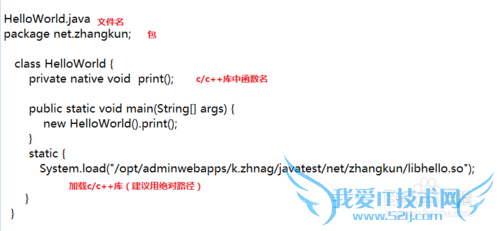 Linuxϵͳjavac/c  ⣨jniʵ֣
