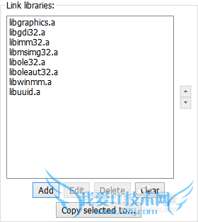 codeblockװegeͼο⣬Cͼ