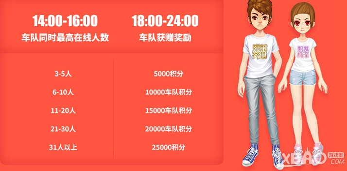 qq飞车2014国庆有哪些活动