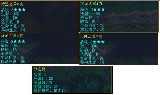 校园修神录5.6攻略