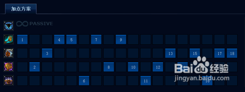 LOL�����������ˡ�����ĸ�������