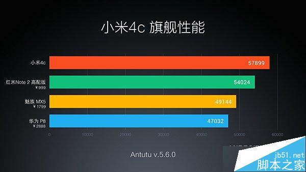 С4Cͼֱ С콢Ʒý幵ֱͨ